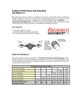 Load image into Gallery viewer, B-Body Performance KIT for SEDANS      FREE SHIPPING!!!